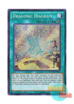 画像1: 英語版 MACR-EN053 Dragonic Diagram ドラゴニックD (シークレットレア) 1st Edition