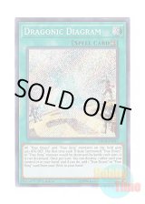 画像: 英語版 MP18-EN015 Dragonic Diagram ドラゴニックD (シークレットレア) 1st Edition