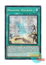 画像: 英語版 MP25-EN139 Dragonic Diagram ドラゴニックD (プリズマティックシークレットレア) 1st Edition