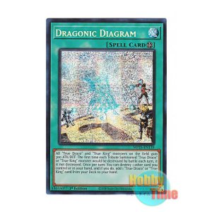 画像: 英語版 MP25-EN139 Dragonic Diagram ドラゴニックD (プリズマティックシークレットレア) 1st Edition